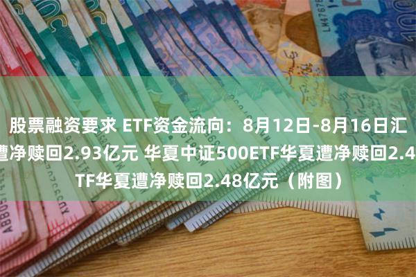 股票融资要求 ETF资金流向：8月12日-8月16日汇添富800ETF遭净赎回2.93亿元 华夏中证500ETF华夏遭净赎回2.48亿元（附图）