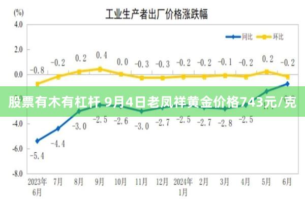 股票有木有杠杆 9月4日老凤祥黄金价格743元/克