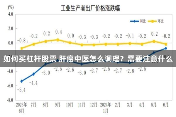 如何买杠杆股票 肝癌中医怎么调理？需要注意什么