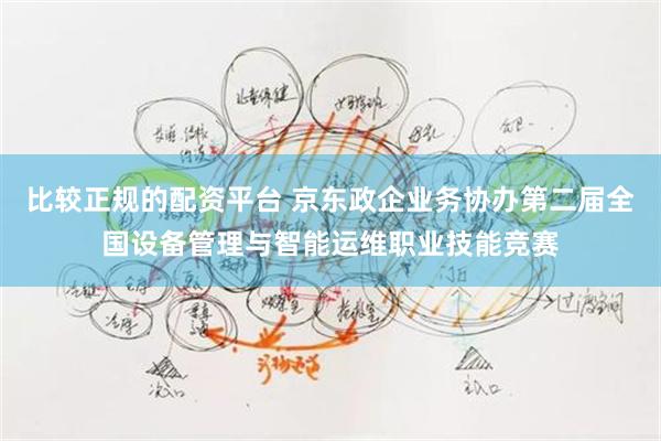 比较正规的配资平台 京东政企业务协办第二届全国设备管理与智能运维职业技能竞赛