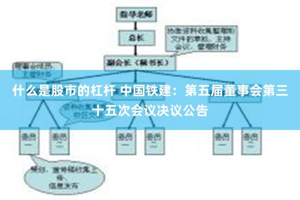 什么是股市的杠杆 中国铁建：第五届董事会第三十五次会议决议公告