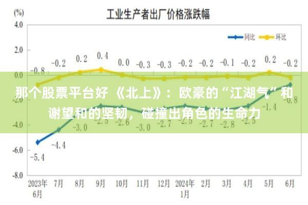 那个股票平台好 《北上》：欧豪的“江湖气”和谢望和的坚韧，碰撞出角色的生命力